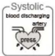 ARCHOS Blood Pressure Monitor - Paarung des Blutdruckmessgeräts mit ihrer Gerät - 26