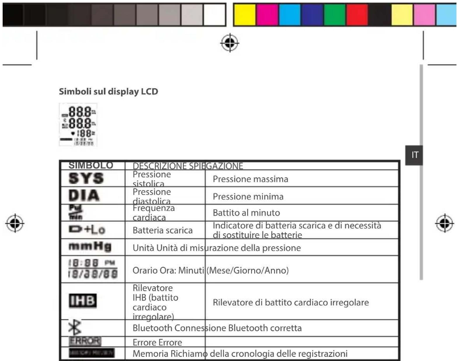 ARCHOS Blood Pressure Monitor - ATTENZIONE - 5