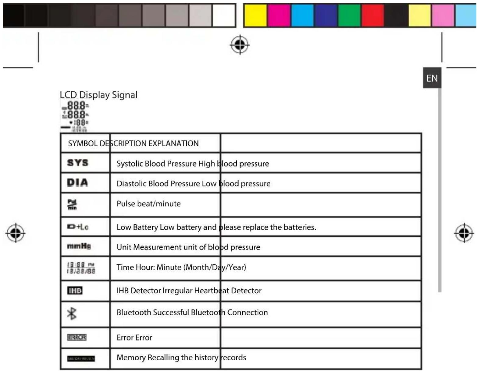 ARCHOS Blood Pressure Monitor - CAUTION - 6