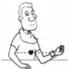 ARCHOS Blood Pressure Monitor - Applicazione del bracciale - 1