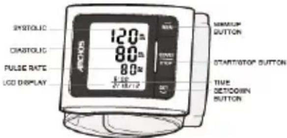ARCHOS Blood Pressure Monitor - CAUTION - 8