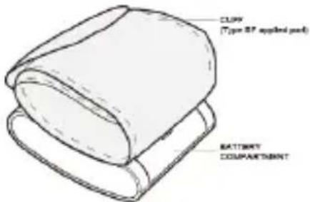 ARCHOS Blood Pressure Monitor - Componentes del tensiometro - 3