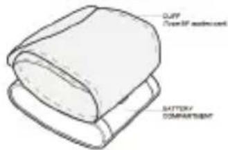 ARCHOS Blood Pressure Monitor - Composants du moniteur - 2