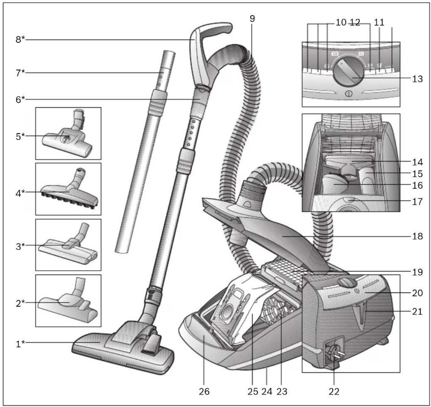 SIEMENS VSZ6GPX2 - Mundstykke til aftorring og opfriskning af gulve VZ103WD - 2