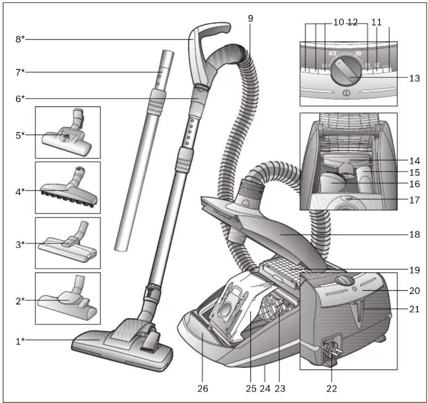 SIEMENS VSZ6GPX2 - Szczotka do odkurzania i przycecierania podlóg VZ103WD - 2