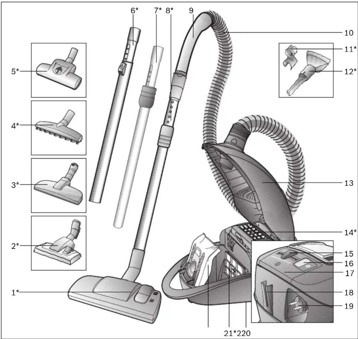 SIEMENS VSQ4G1432 - Escova TURBO-UNIVERSAL para estofos VZ46001 - 2