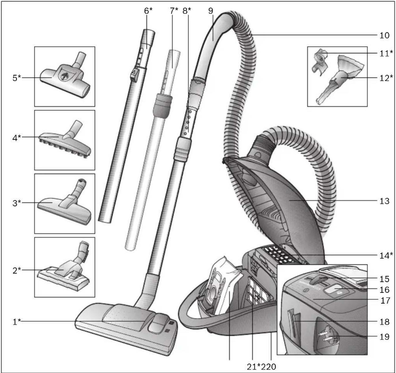 SIEMENS VSQ4G1400 - Cepillo TURBO-UNIVERSAL® para tapicería VZ46001 - 2