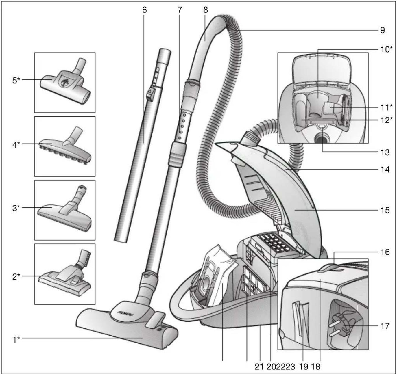 SIEMENS VS07GP1267 - TURBO-UNIVERSAL®-harja VZ102TBB - 1