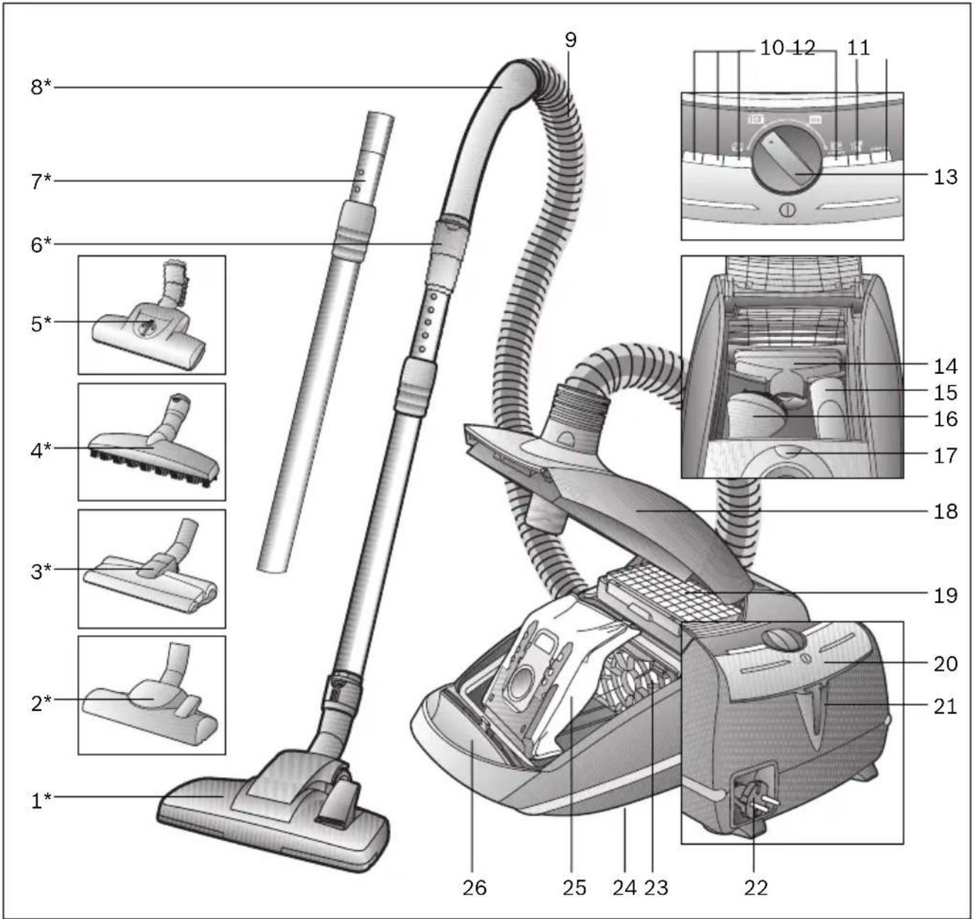 SIEMENS VSZ6FCB - Четка TURBO-UNIVERSAL®VZ102TBB - 1
