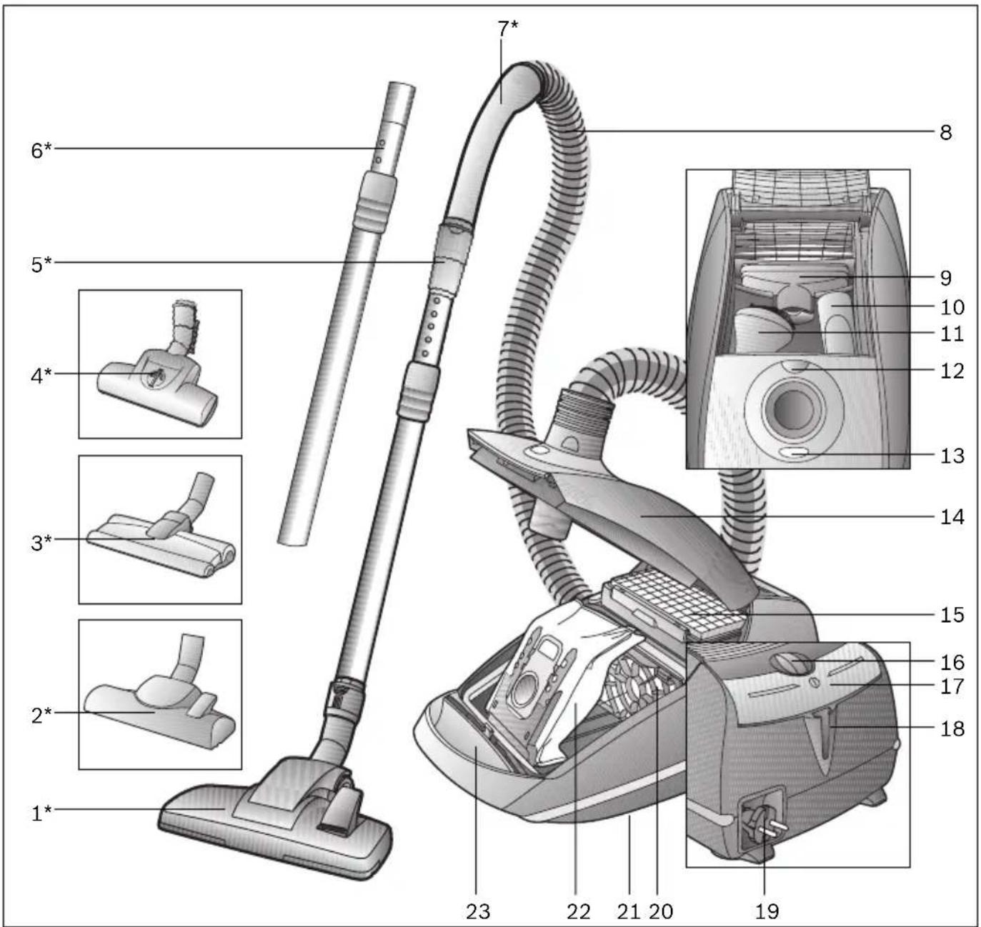 SIEMENS VSZ62512 - Bocal de pavimentos rijos VZ123HD - 1