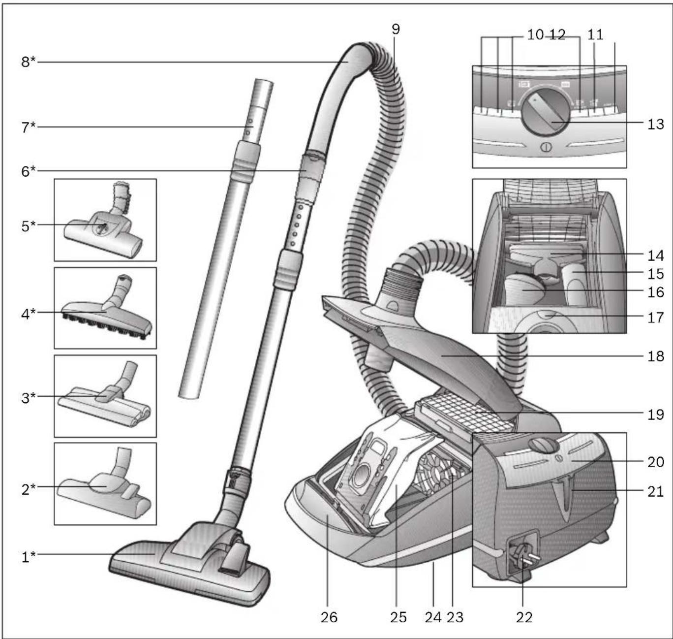 SIEMENS VSZ6GP1266 - Silme agzi VZ103WD - 2