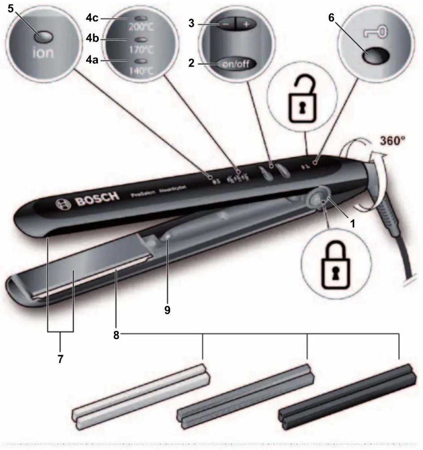 BOSCH ProSalon SleekStylist PHS9460 - 3