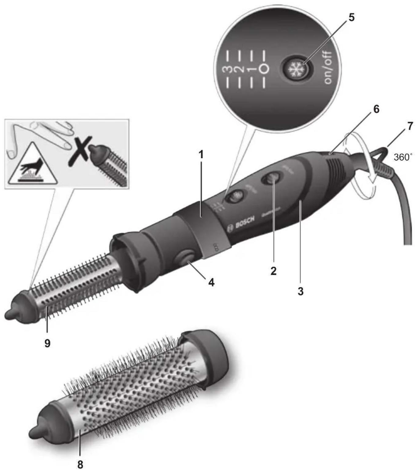BOSCH BrilliantCare QuattroIon PHA5363 - 1