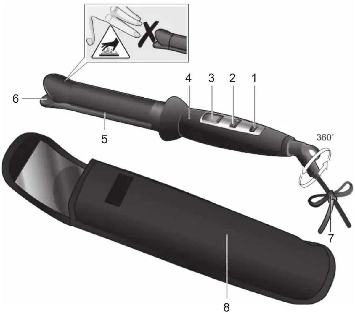 BOSCH ProSalon Gcurler PHC9690 - 1