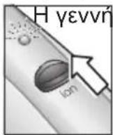 BOSCH Beautixx Curly Ion PHA2661 - loviσμός - 1