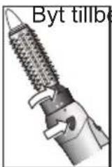 BOSCH Beautixx Curly Ion PHA2661 - Användning - 1