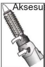 BOSCH Beautixx Curly Ion PHA2661 - Kullanım - 1