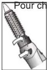 BOSCH Beautixx Curly Ion PHA2661 - Utilisation - 1