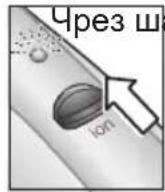 BOSCH Beautixx Curly Ion PHA2661 - Йонизация - 1