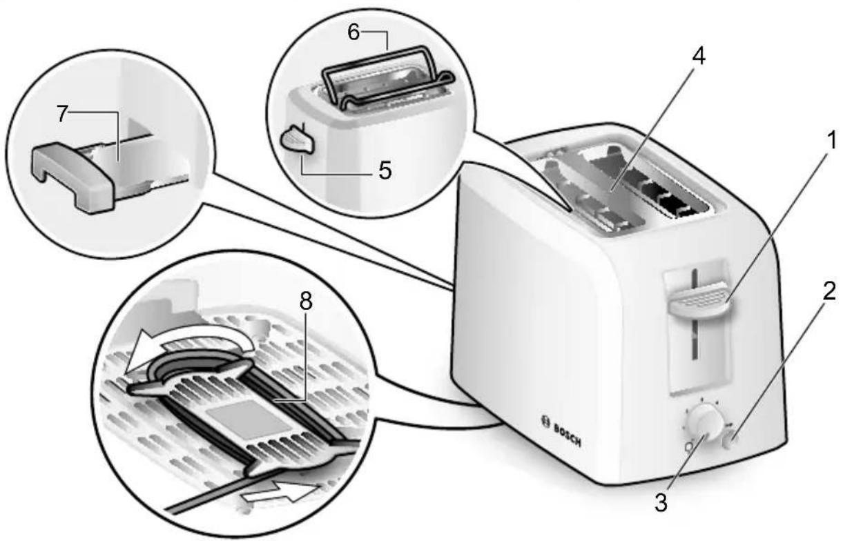 BOSCH Village Collection TAT3A017GB - 7