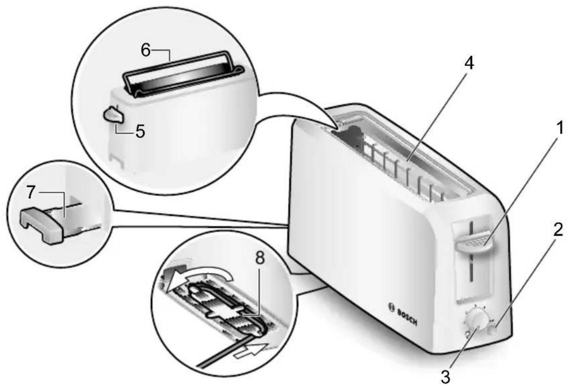 BOSCH Village Collection TAT3A017GB - 20