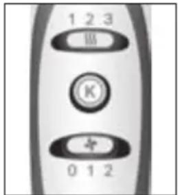 BOSCH Keratin Advance PHD5987S - Belangrijk: - 1