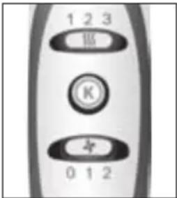 BOSCH Keratin Advance PHD5987S - Important: - 1