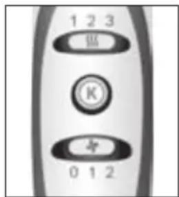 BOSCH Keratin Advance PHD5987S - Important: - 1