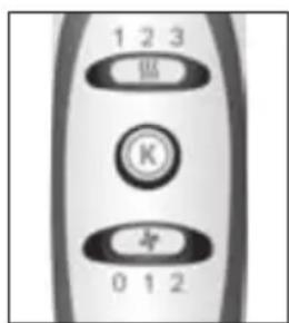 BOSCH Keratin Advance PHD5987S - TexhiHi daHi - 1