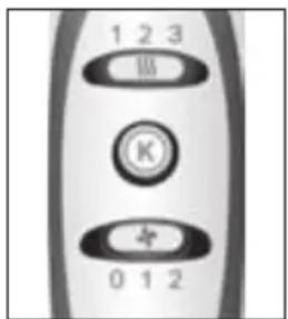BOSCH Keratin Advance PHD5987S - Önemli: - 1