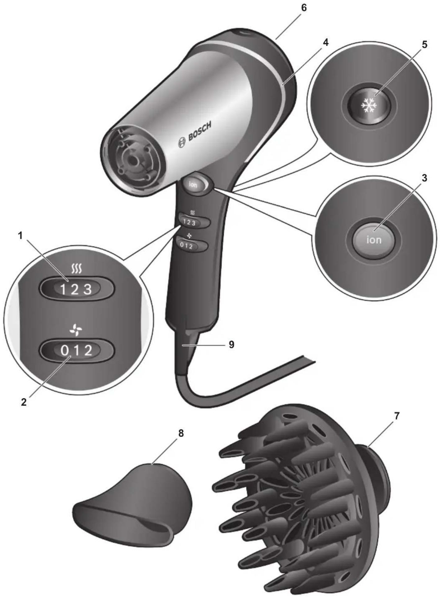 BOSCH BrilliantCare QuattroIon PHD5767S - 1