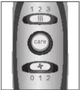 BOSCH BrilliantCare PHD5780 - Fontos: - 1