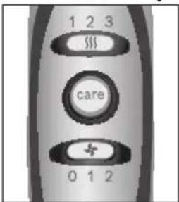 BOSCH BrilliantCare PHD5780 - Important: - 1