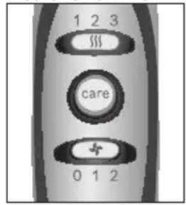 BOSCH BrilliantCare PHD5780 - Σημαντικό: - 1