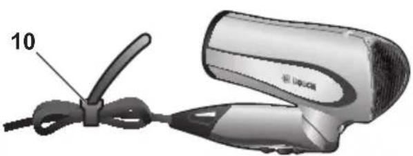 BOSCH BrilliantCare PHD5780 - 5