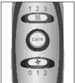BOSCH BrilliantCare PHD5780 - Wazne: - 1