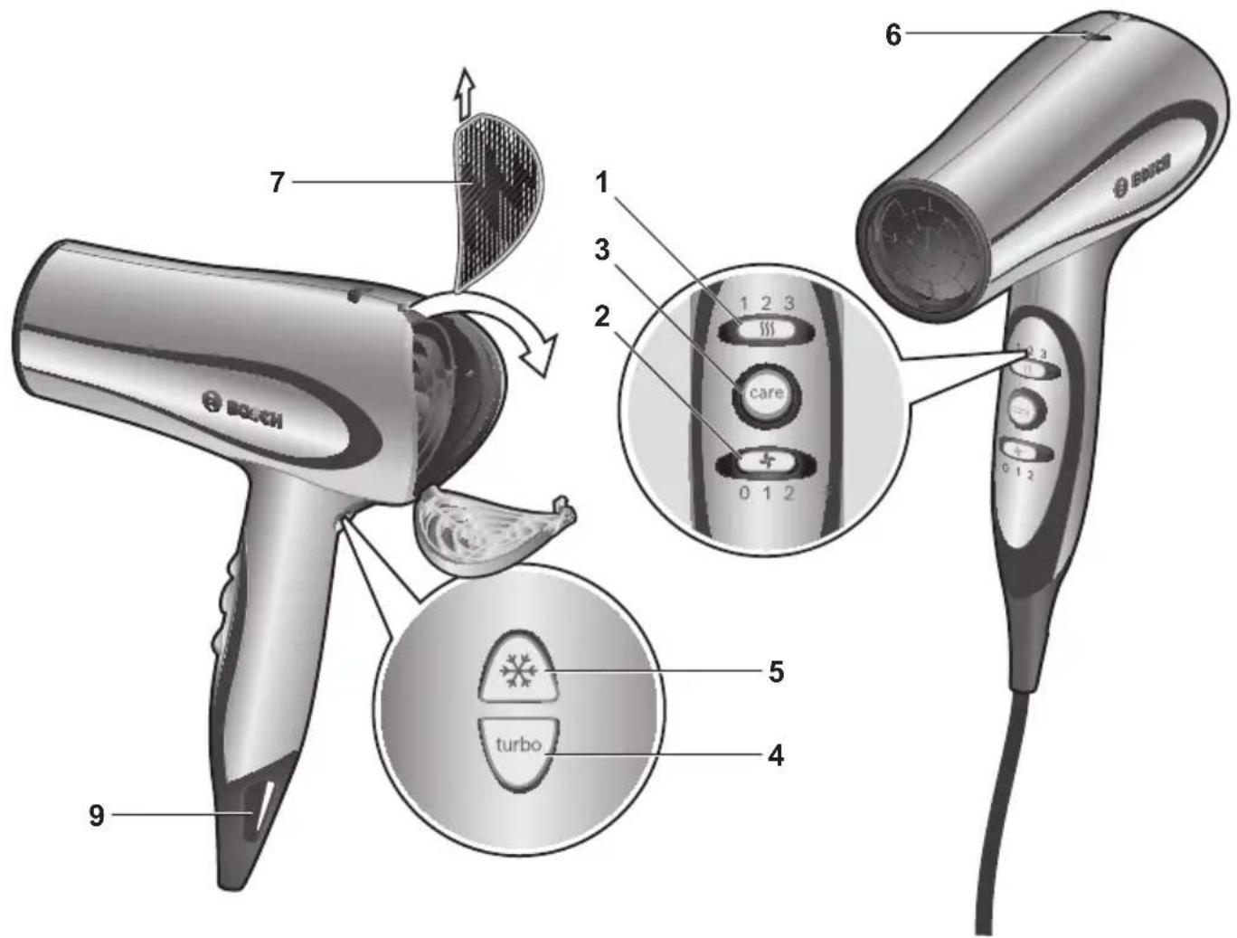 BOSCH BrilliantCare PHD5780 - 1