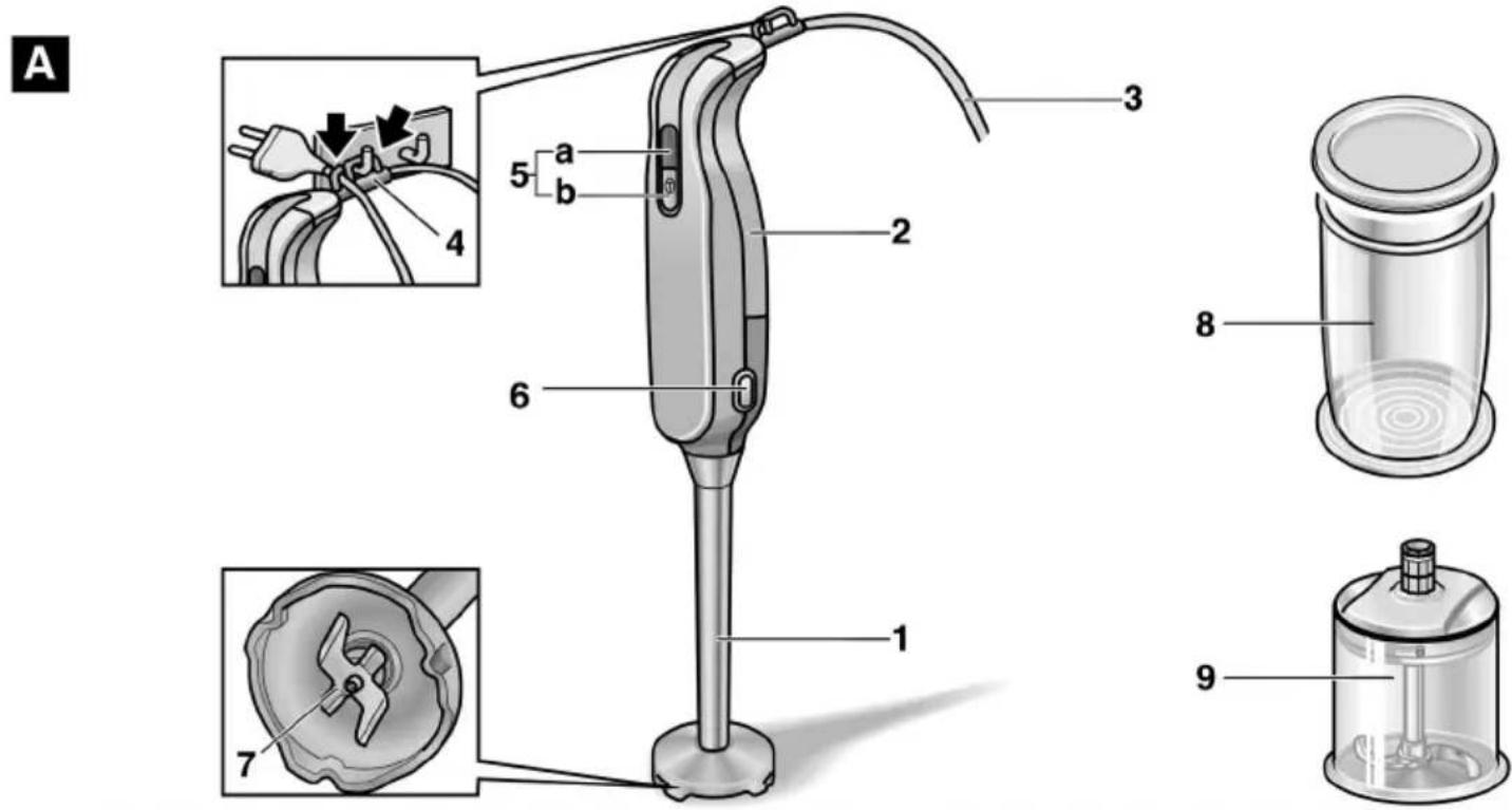 BOSCH Polka MSM7151 - Robert Bosch Hausgeräte GmbH - 1