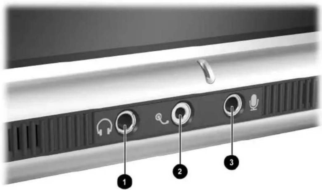 HP Compaq TC1100 - Identification des prises audio - 1