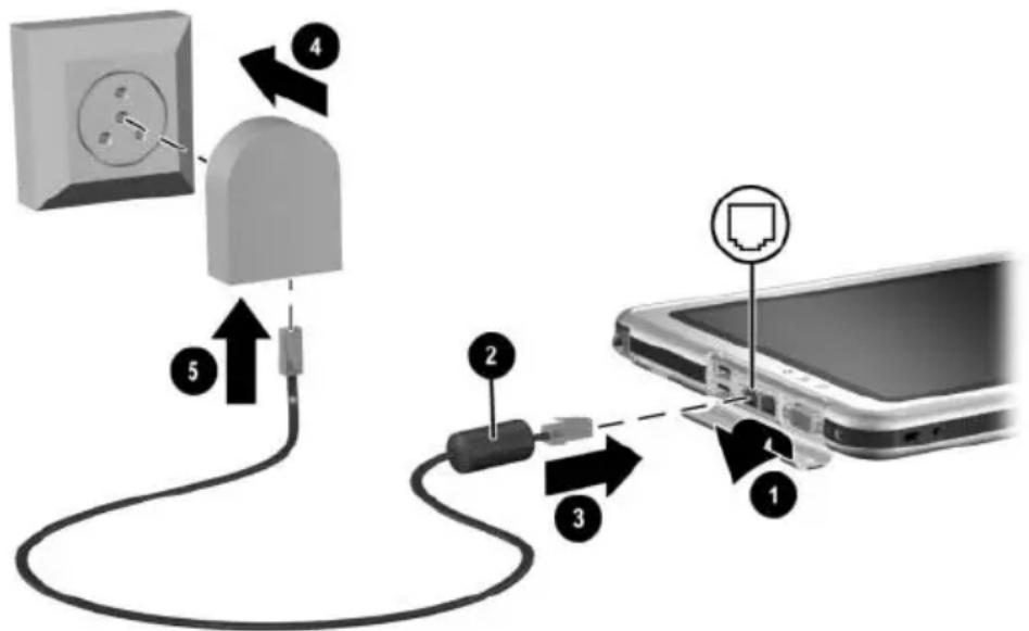 HP Compaq TC1100 - Connexion du modem à l'aide d'un adaptateur - 1