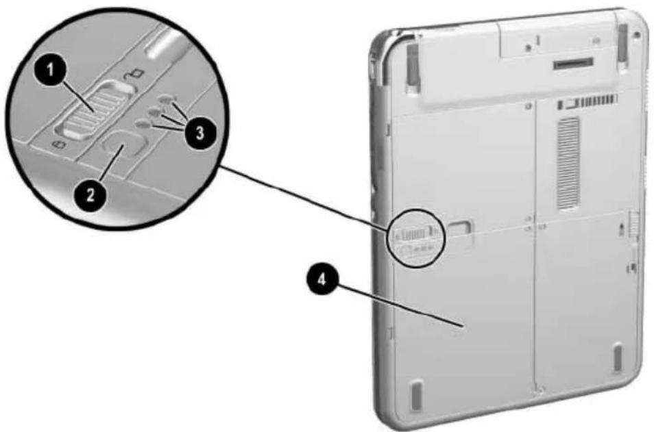 HP Compaq TC1100 - Face arrêté : compartment de batterie - 1