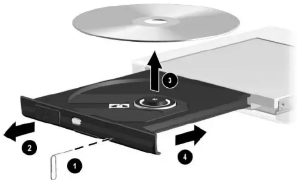 HP Compaq TC1100 - Retrait d'un CD ou d'un DVD (pas de courant disponible) - 2