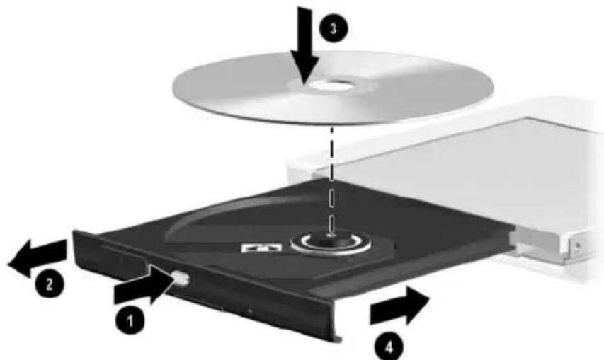 HP Compaq TC1100 - Insertion d'un CD ou d'un DVD - 1