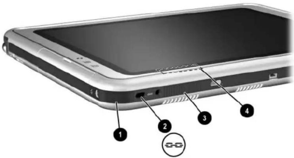 HP Compaq TC1100 - Côté gauche : connecteur de dispositif antivol, ouverture d'áération et antenne - 1