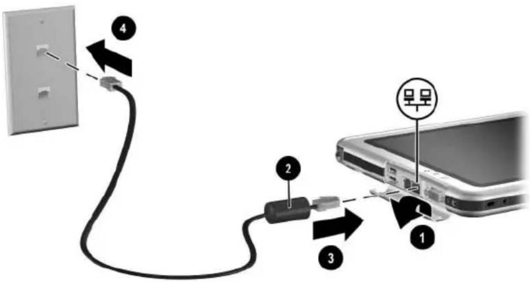 HP Compaq TC1100 - Connexion du cable réseau - 1
