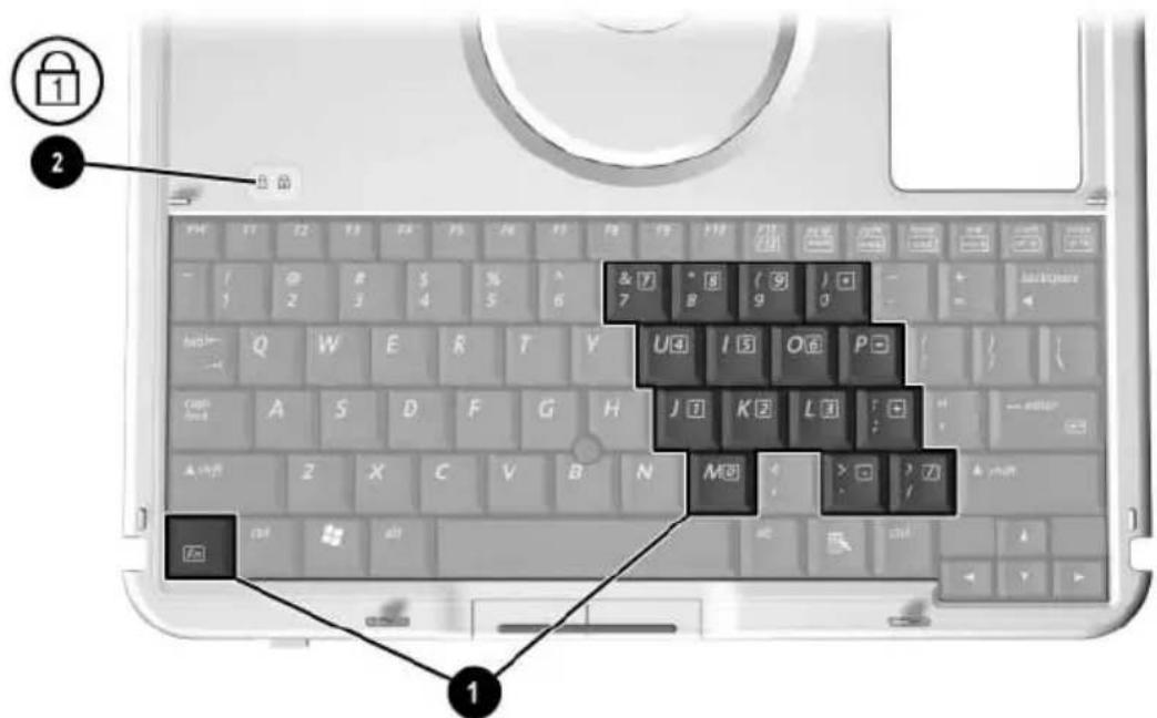 HP Compaq TC1100 - Activation et désactivation du pavé numérique - 1