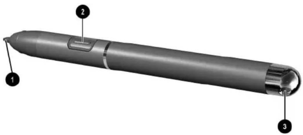 HP Compaq TC1100 - Éléments du stylet - 1