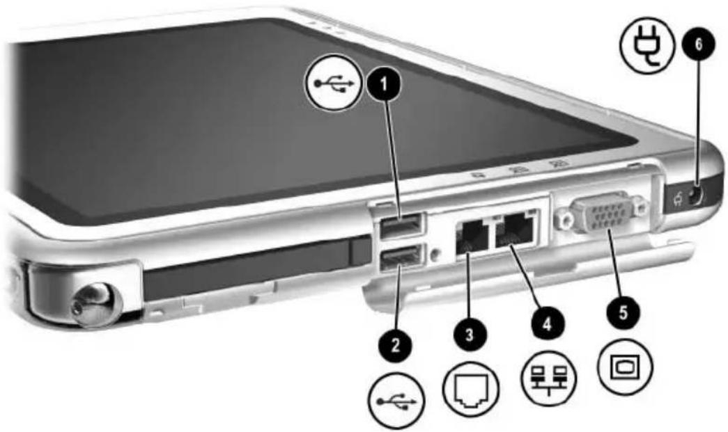 HP Compaq TC1100 - Face supérieure : connecteurs et prises - 1