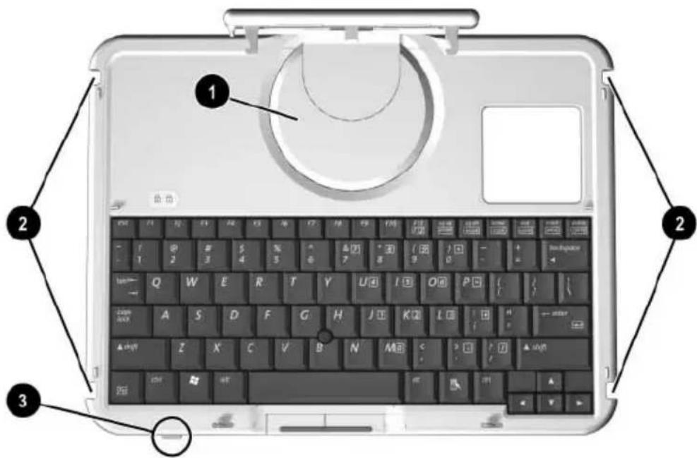 HP Compaq TC1100 - Panneau avant : disposits de positionnement et fonctions de sécurité - 1