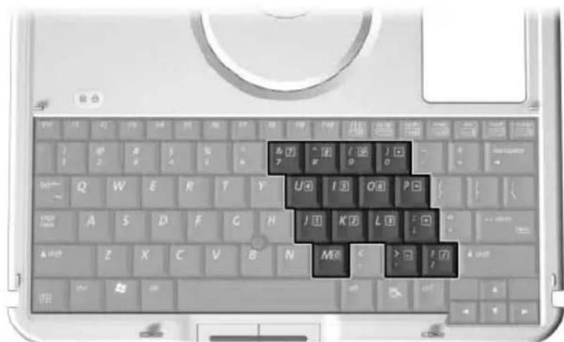 HP Compaq TC1100 - Utilisation du pavé numérique - 1